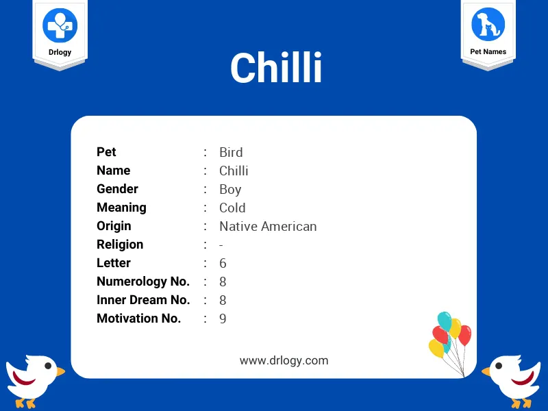 Chilli Name Meaning