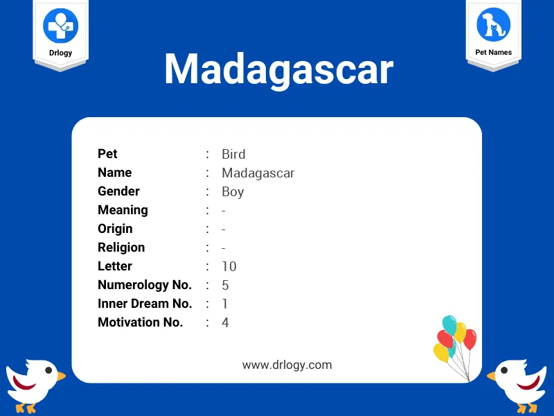 Madagascar Name Meaning