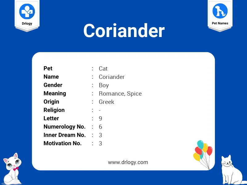 Coriander Name Meaning
