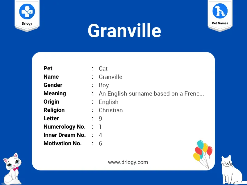 Granville Name Meaning