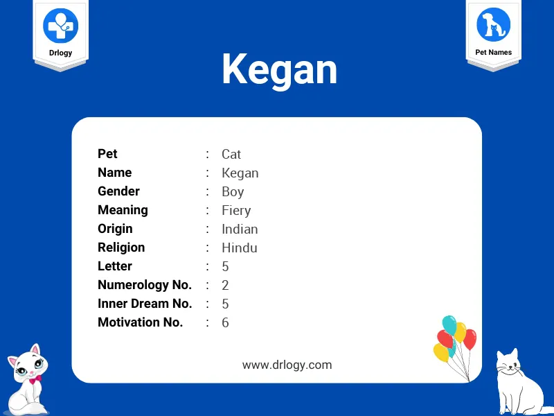 Kegan Name Meaning