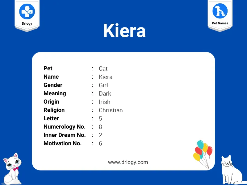 Kiera Name Meaning