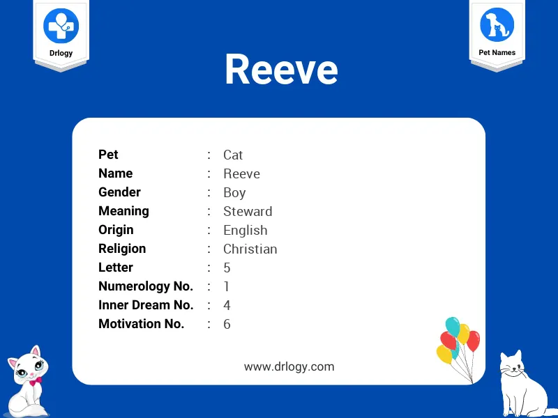Reeve Name Meaning