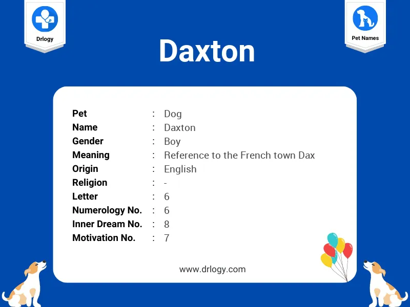 Daxton Name Meaning