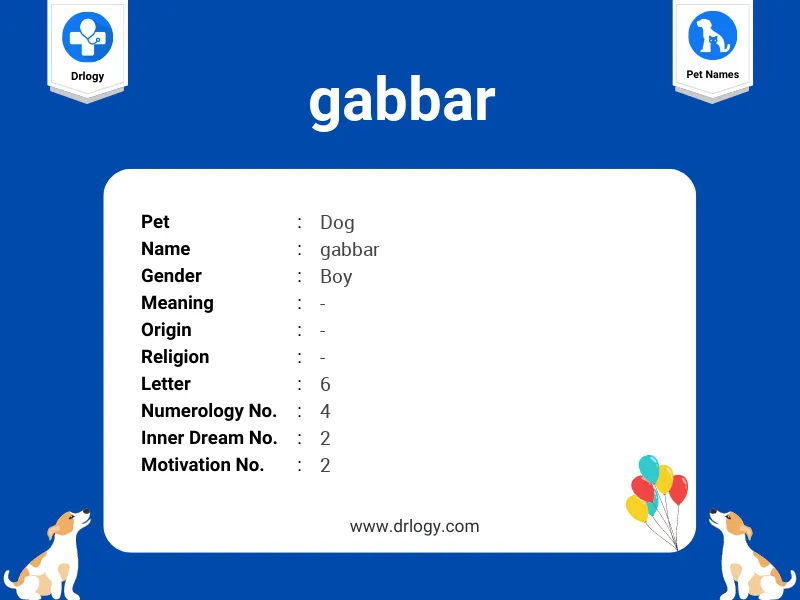 Gabbar Name Meaning