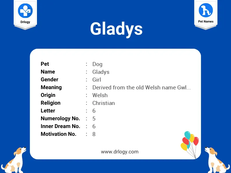 Gladys Name Meaning