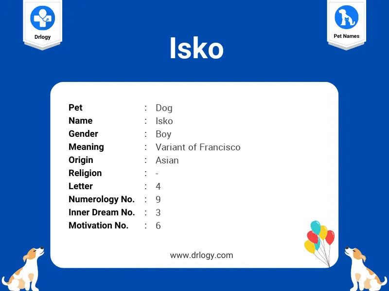 Isko Name Meaning