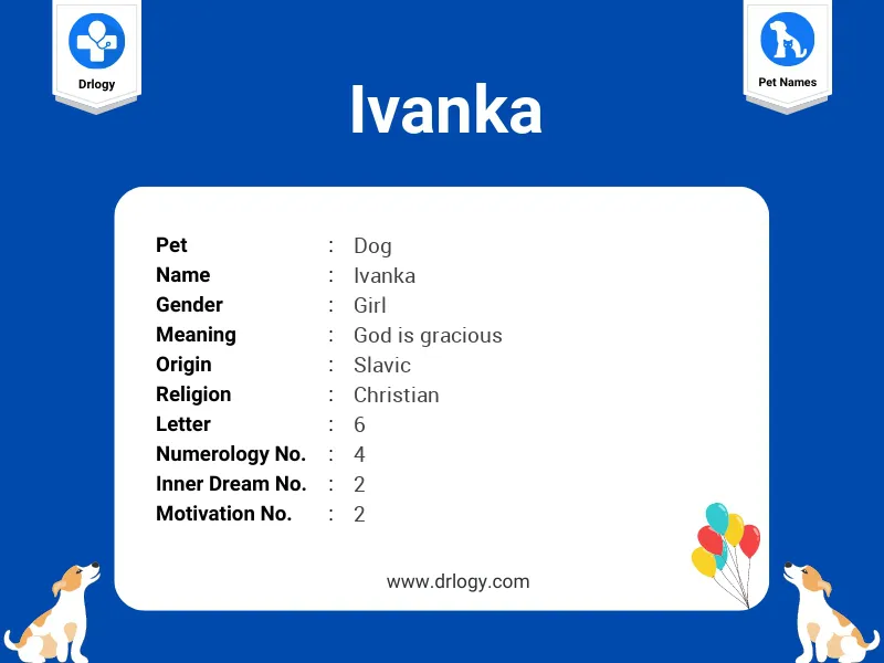 Ivanka Name Meaning