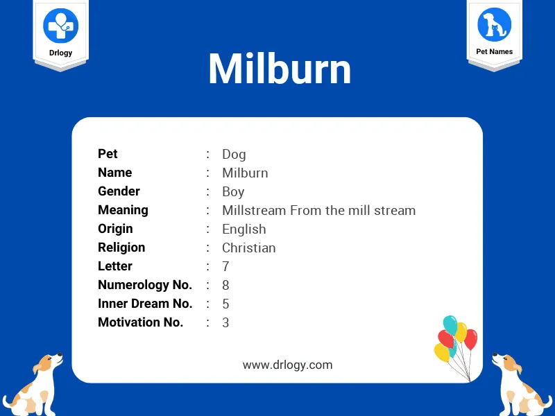 Milburn Name Meaning