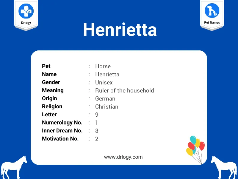 Henrietta Name Meaning