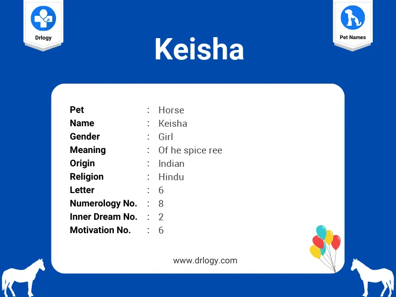 Keisha Name Meaning