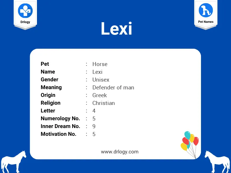 Lexi Name Meaning