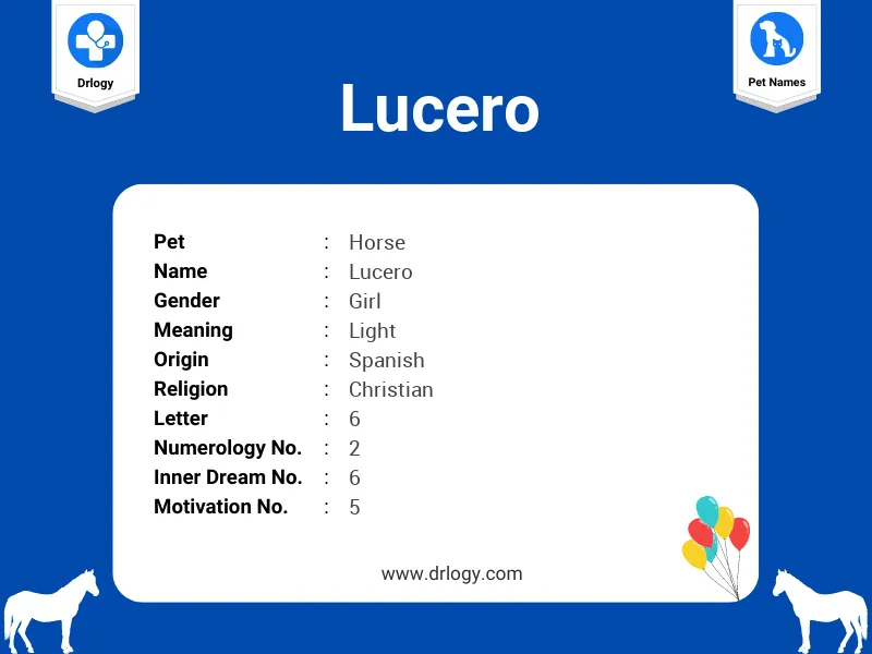 Lucero Name Meaning