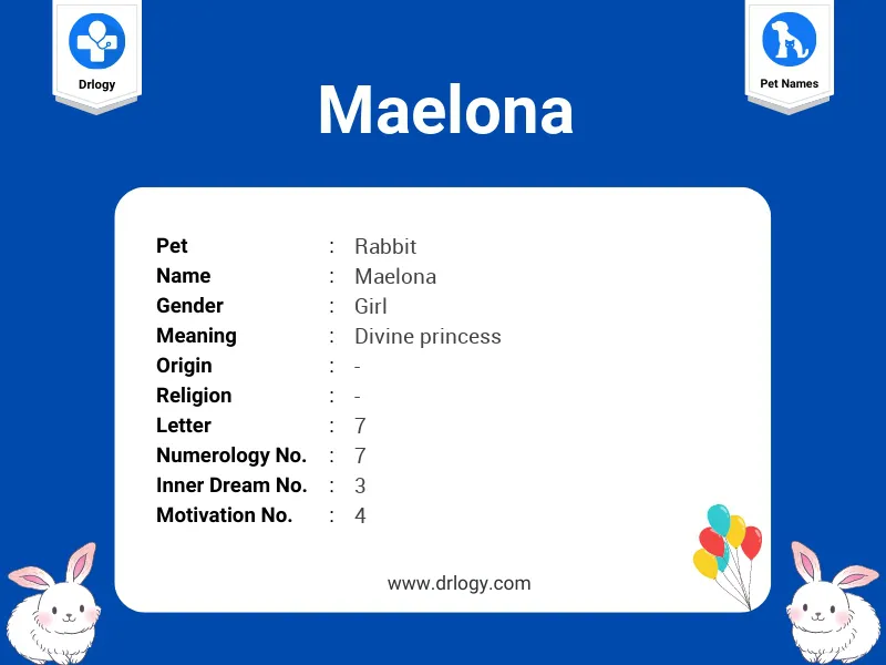 Maelona Name Meaning