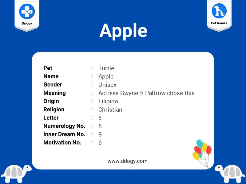 Apple Name Meaning