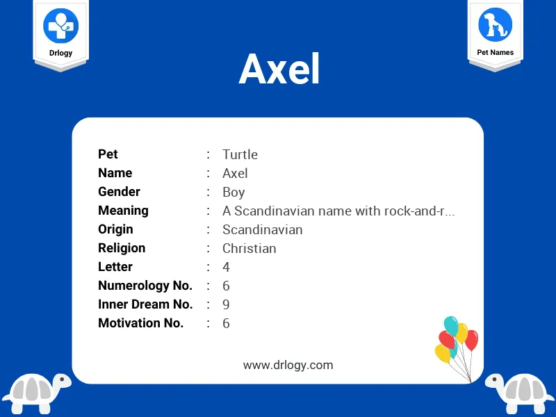 Axel Name Meaning