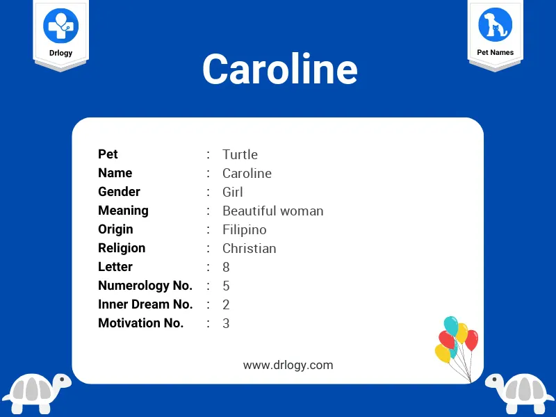 Caroline Name Meaning