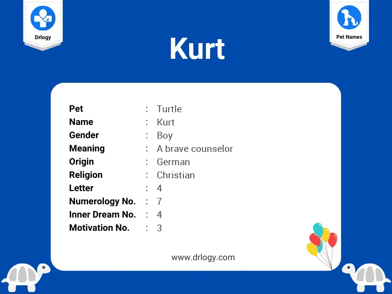 Kurt Name Meaning