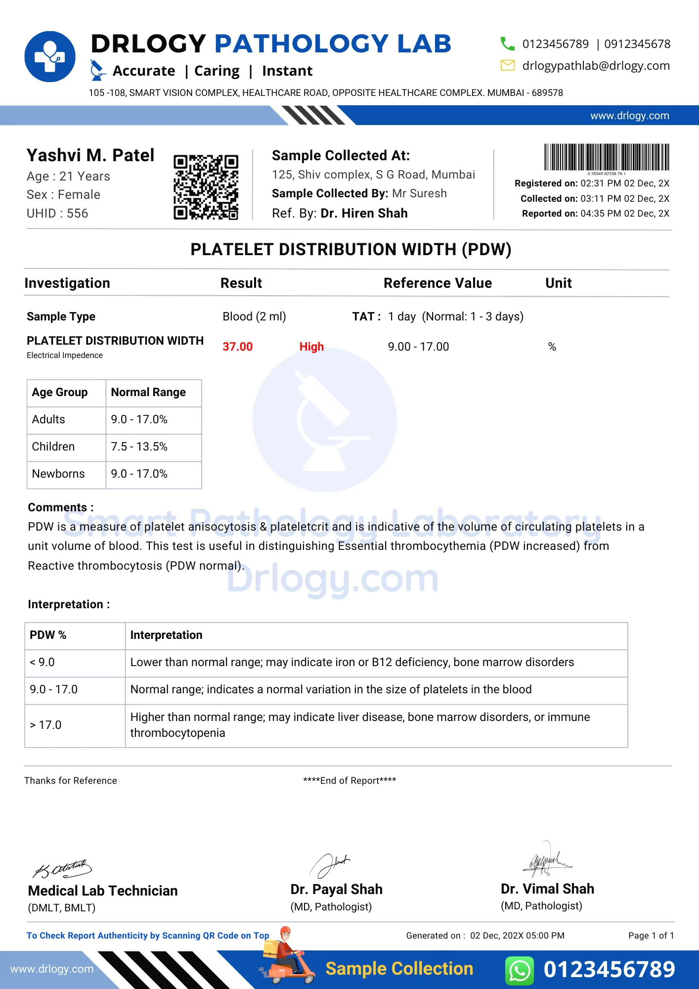 Abnormal PDW test report format example sample template - Drlogy lab Report