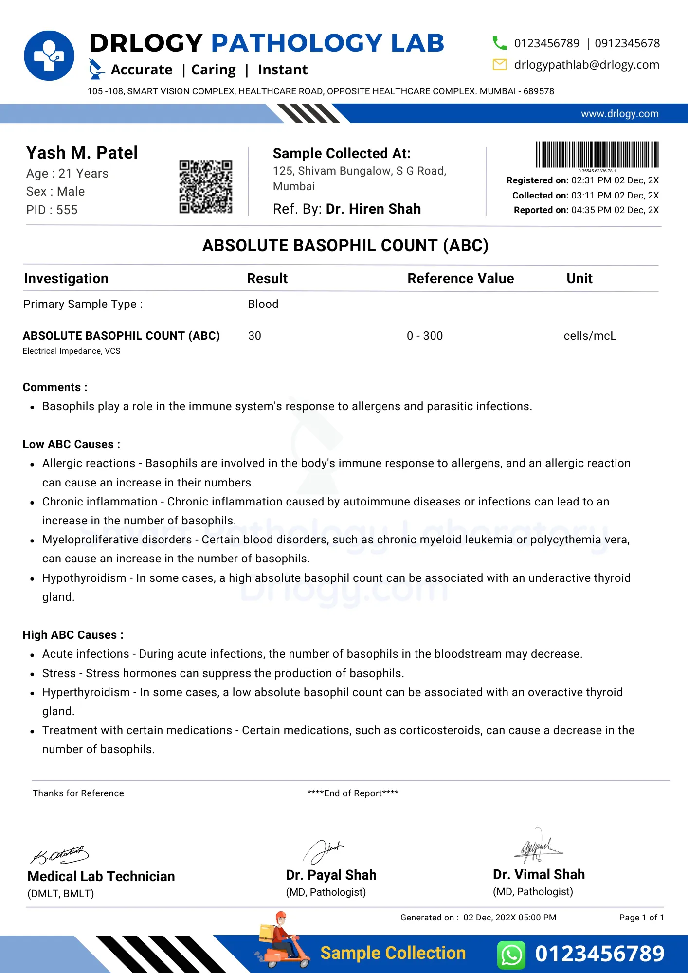 ABC Test Report - Drlogy Test