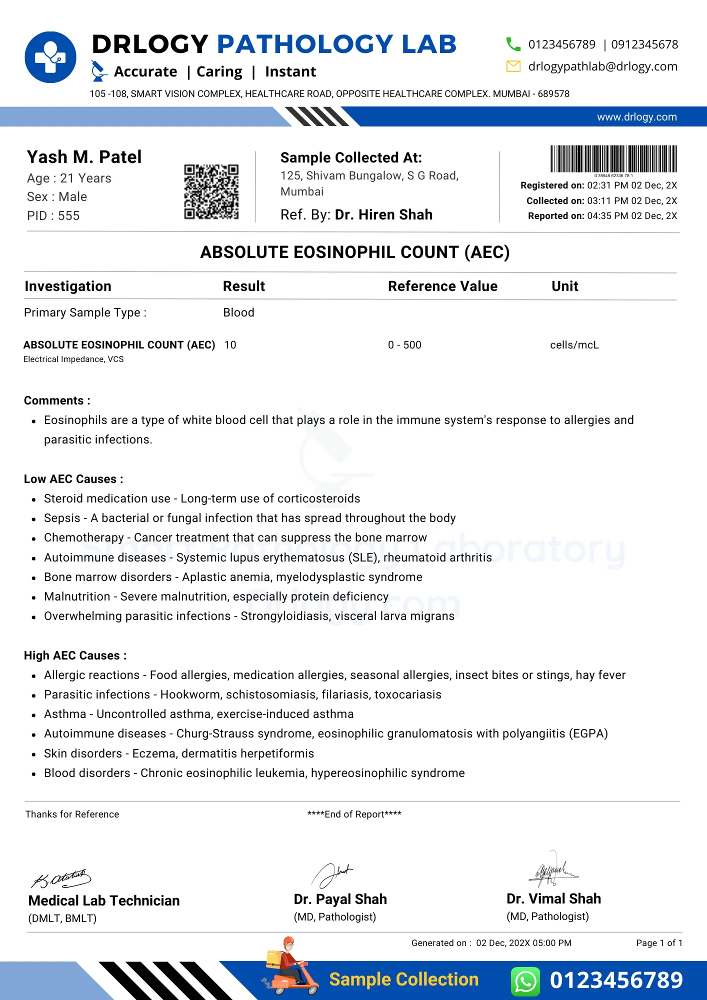 Absolute Eosinophil Count Test report - Drlogy Test