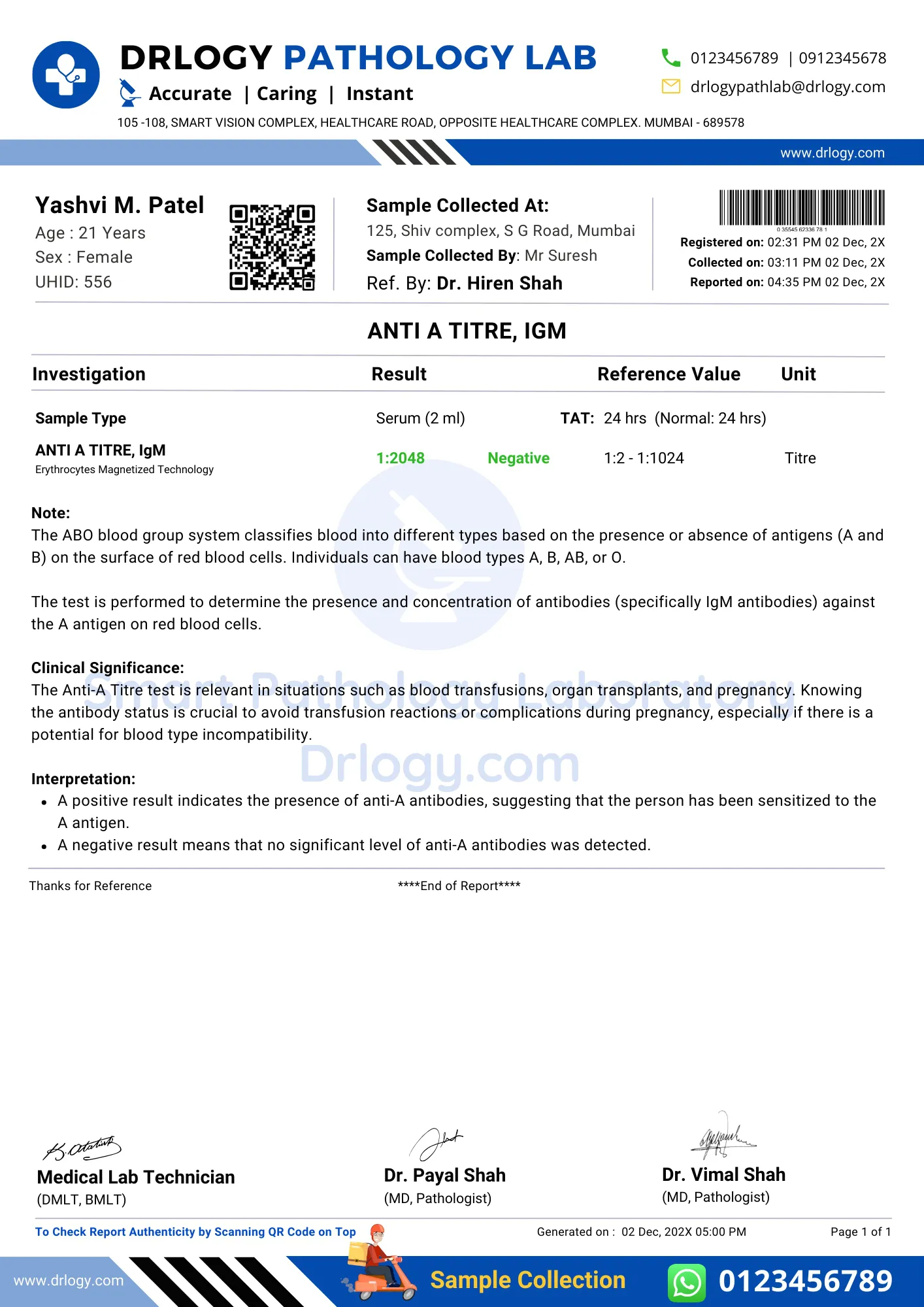 Anti A Titer Test Negative Result report format