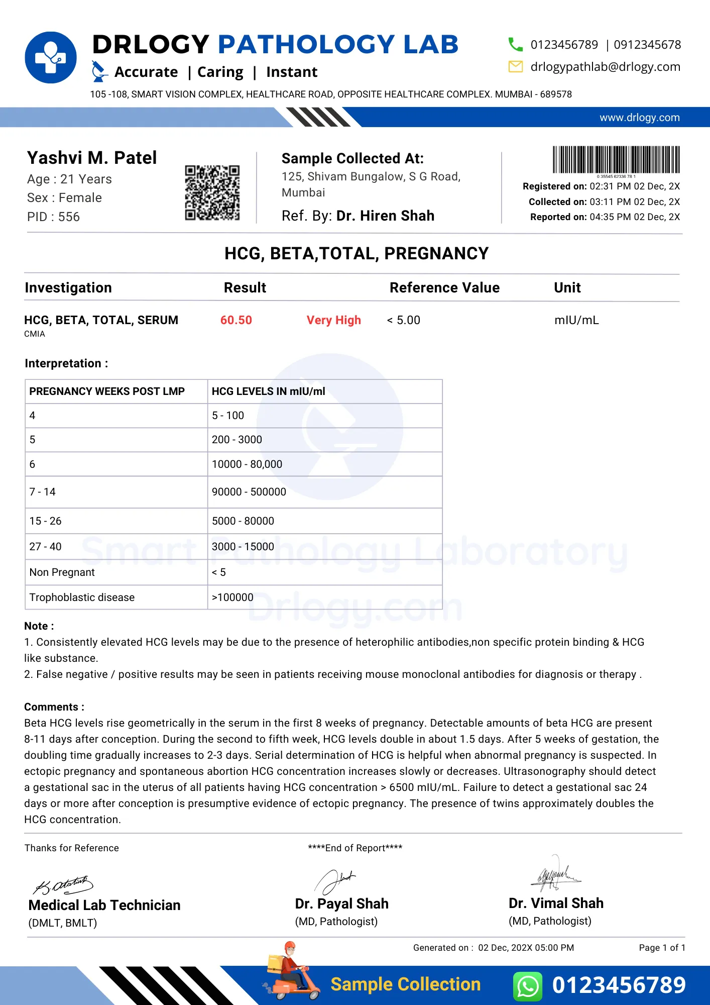 Beta HCG Levels PDF Descubra As Vantagens E Emo es Do Mundo Das