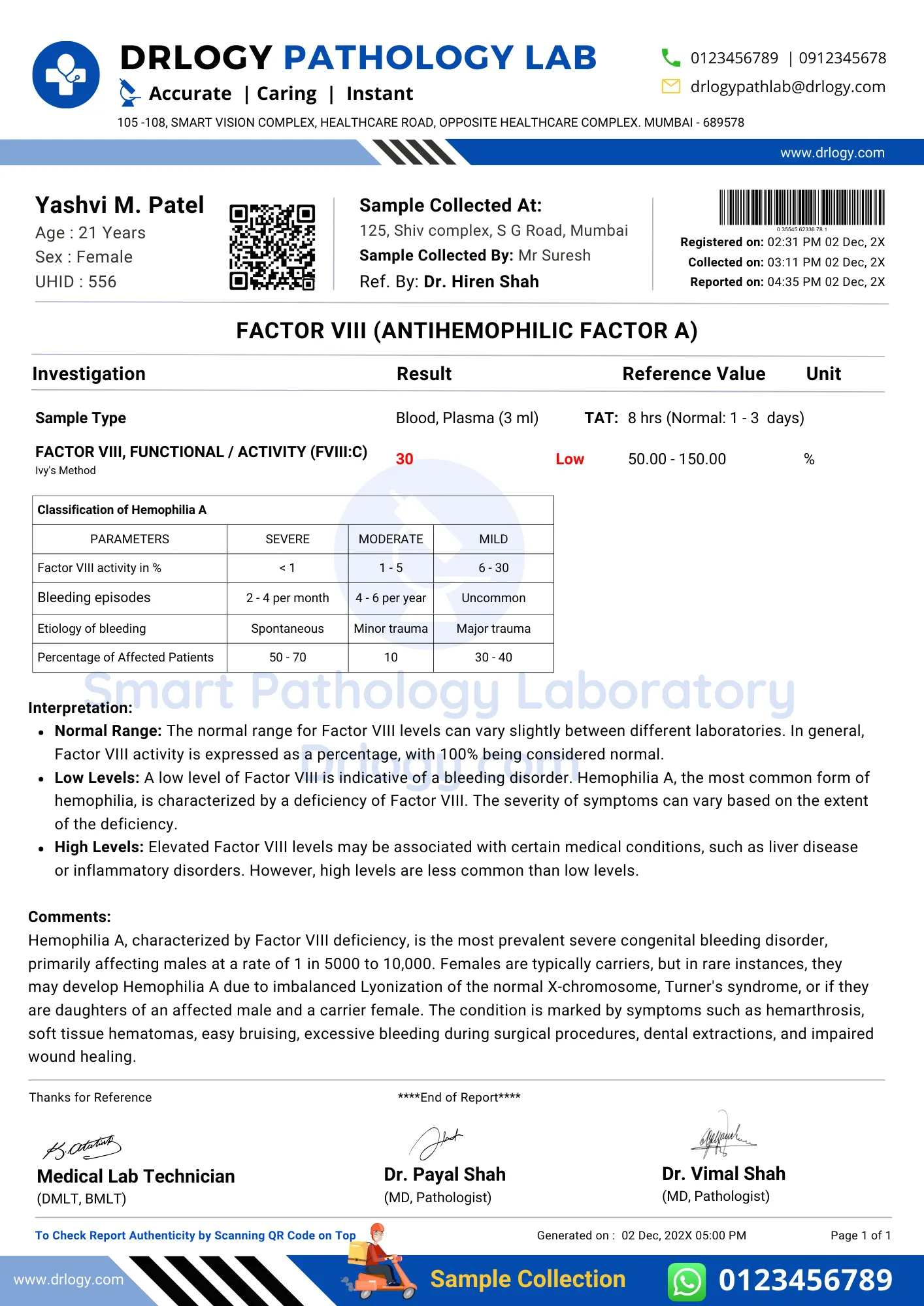 Factor VIII Antihemophilic Factor A Test Abnormal Result Report Format - Drlogy Test