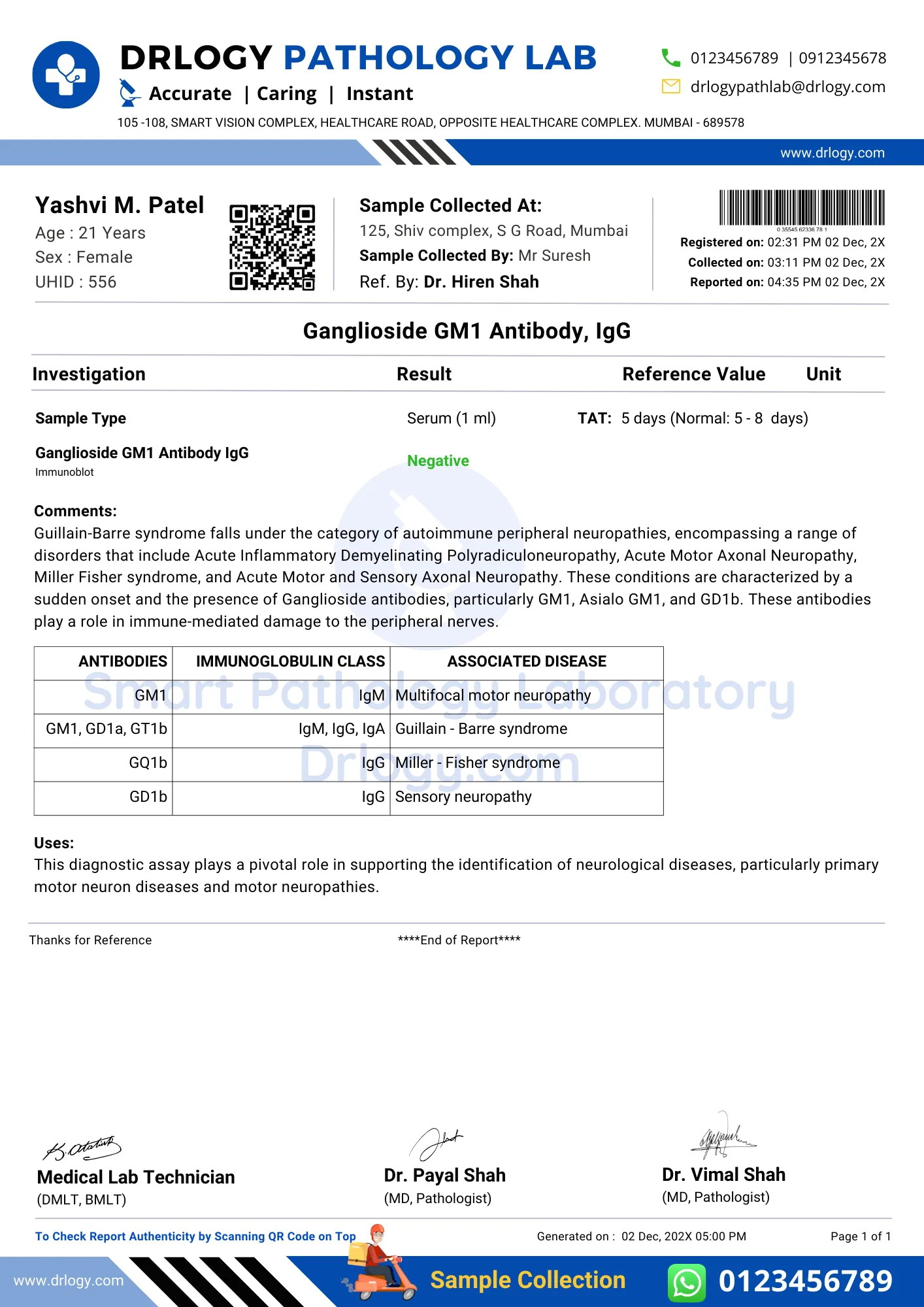 Ganglioside GM1 Antibody IgG Test Negative Result Report Format - Drlogy Test Report