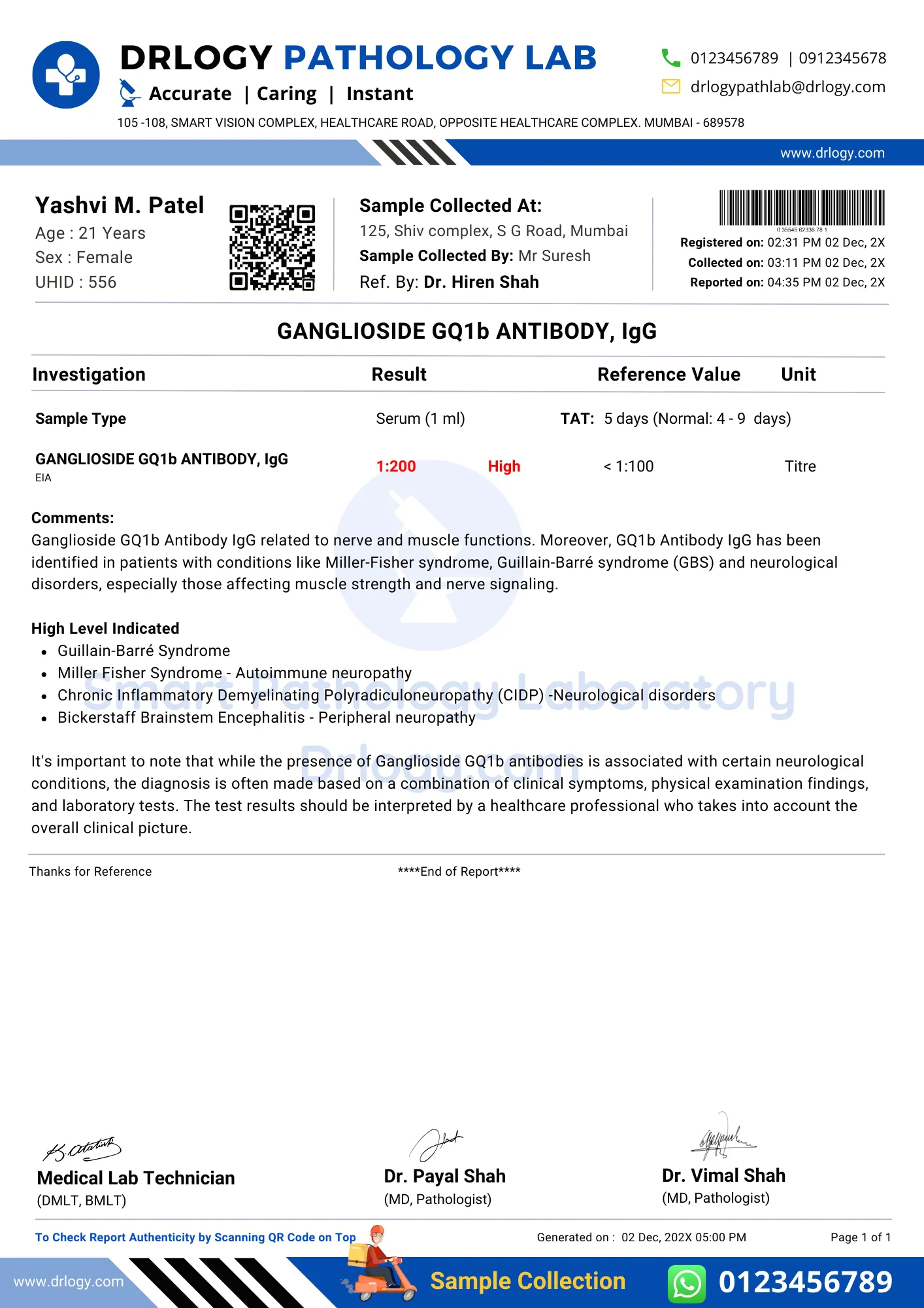 GANGLIOSIDE GQ1b ANTIBODY IgG Test Abnormal Result Report Format - Drlogy Test Report