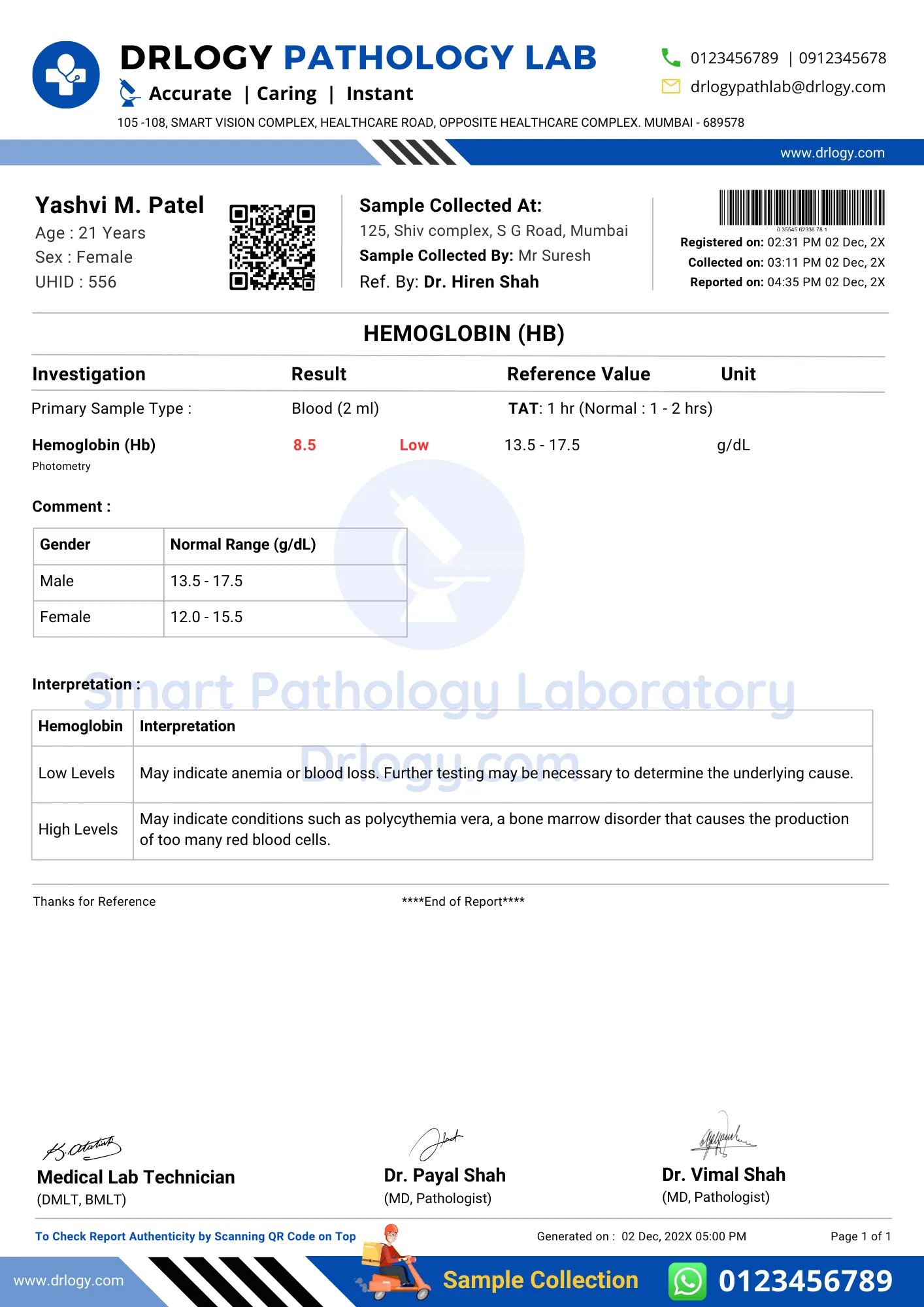 Hemoglobin Blood Test Abnormal Report Format Example Sample Template - Drlogy Pathology Lab Report Format