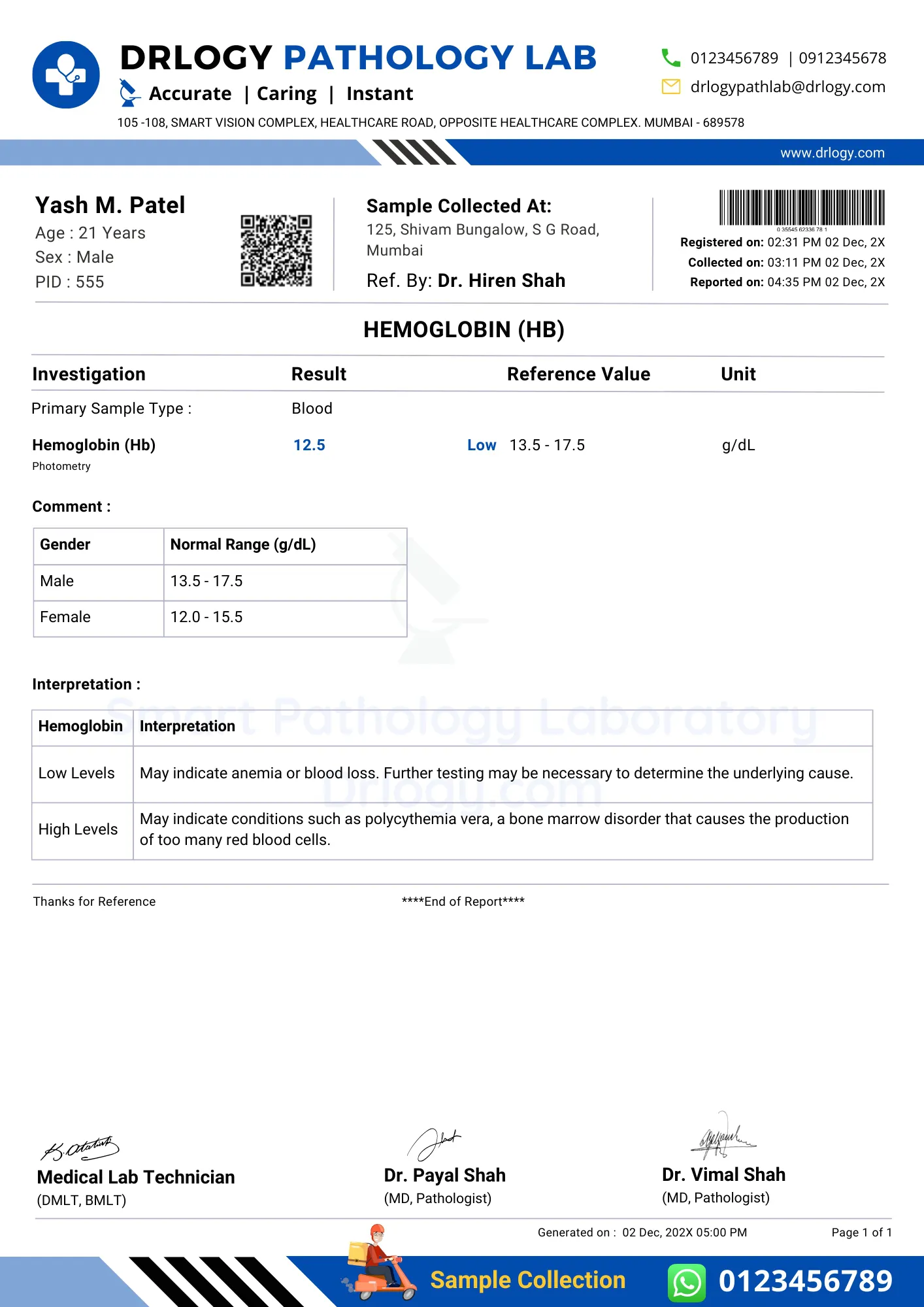 Hemoglobin Blood Test Report - Drlogy Test