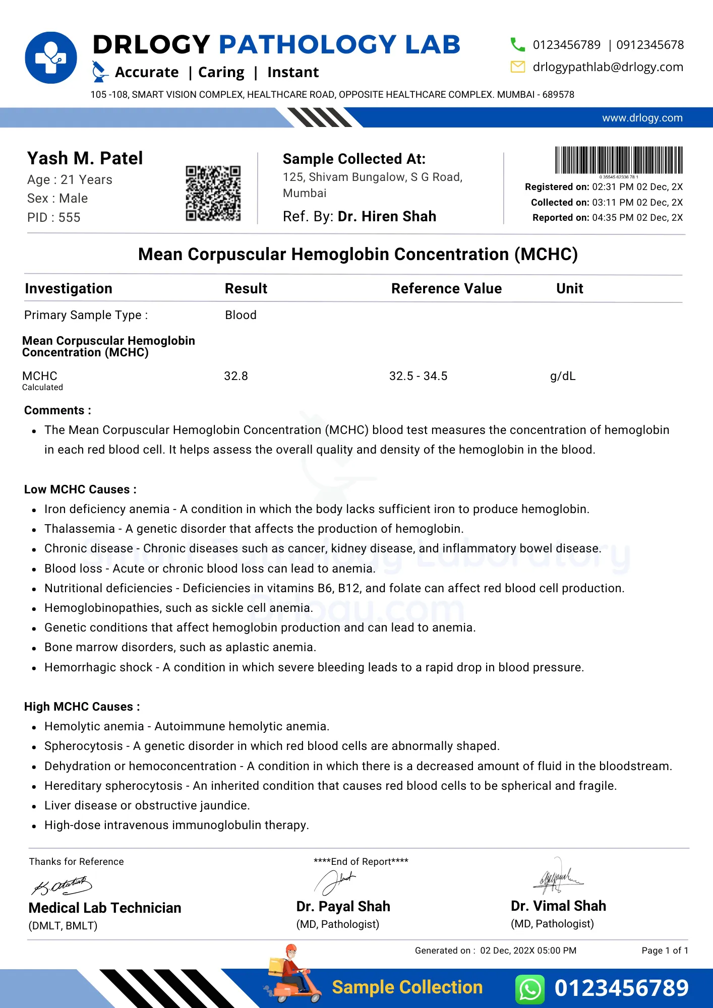 MCHC Blood Test Report - Drlogy Test