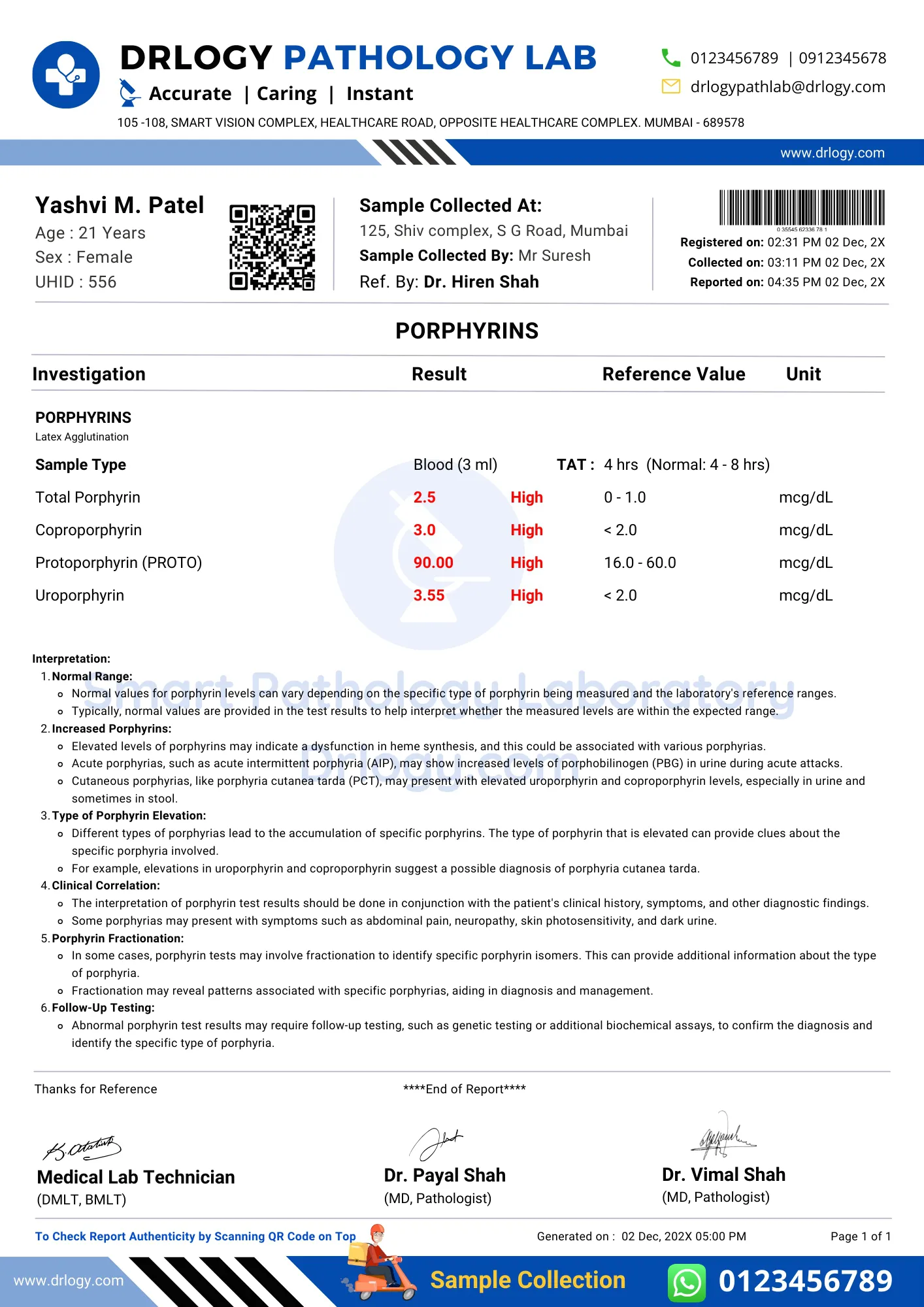 Porphyrins blood Test Abnormal test Result Format - Drlogy Test