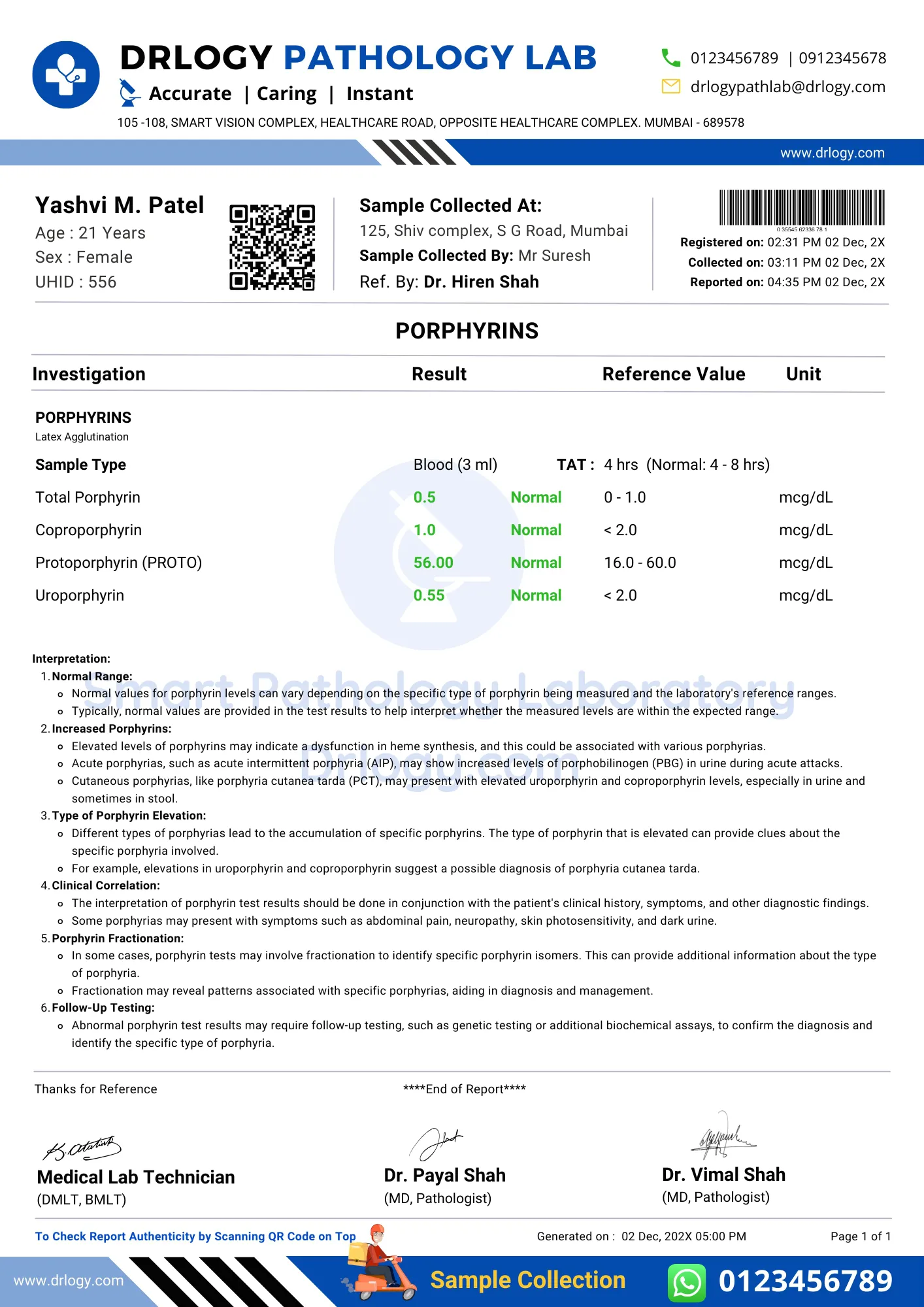 Porphyrins blood Test Normal Result Report Format - Drlogy Test