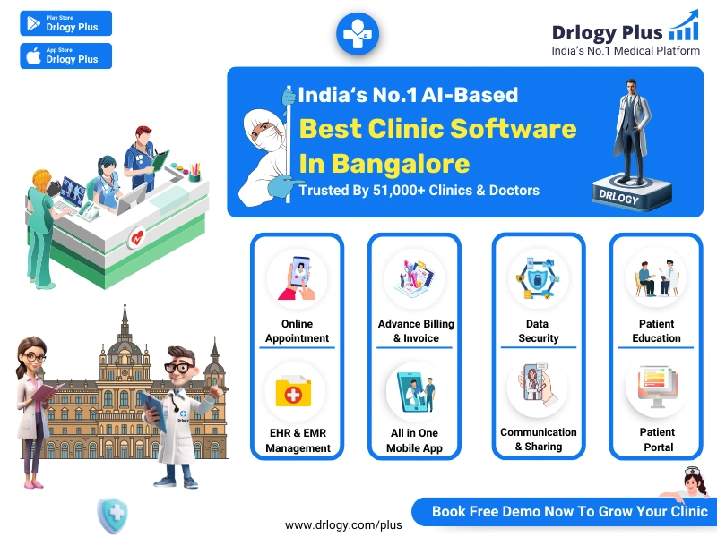 Clinic Software in Bangalore - Drlogy