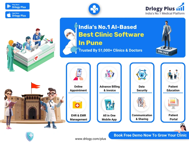 Clinic Software in Pune - Drlogy