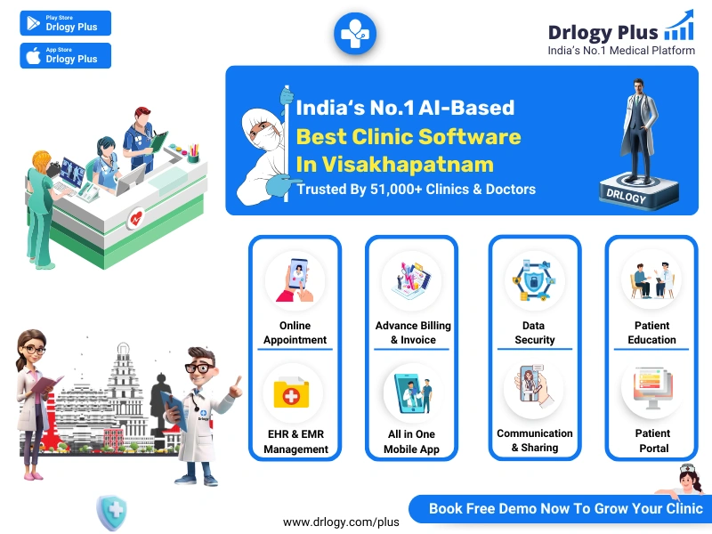 Clinic Software in Visakhapatnam - Drlogy