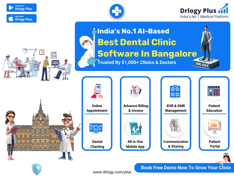 Dental Software in Bangalore - Drlogy