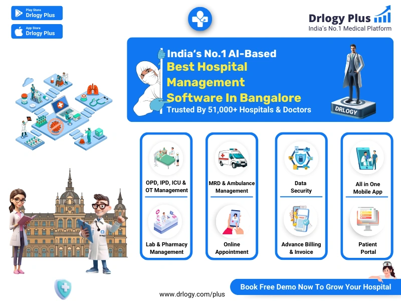 Hospital Management Software in Bangalore - Drlogy