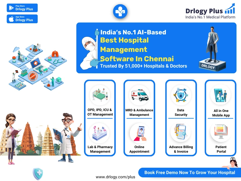 Hospital Management Software in Chennai - Drlogy