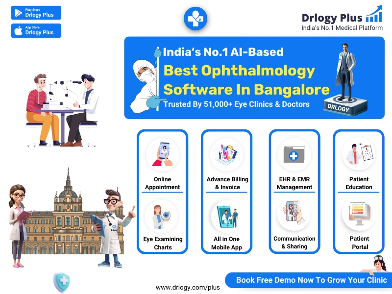 Ophthalmology Software in Bangalore - Drlogy