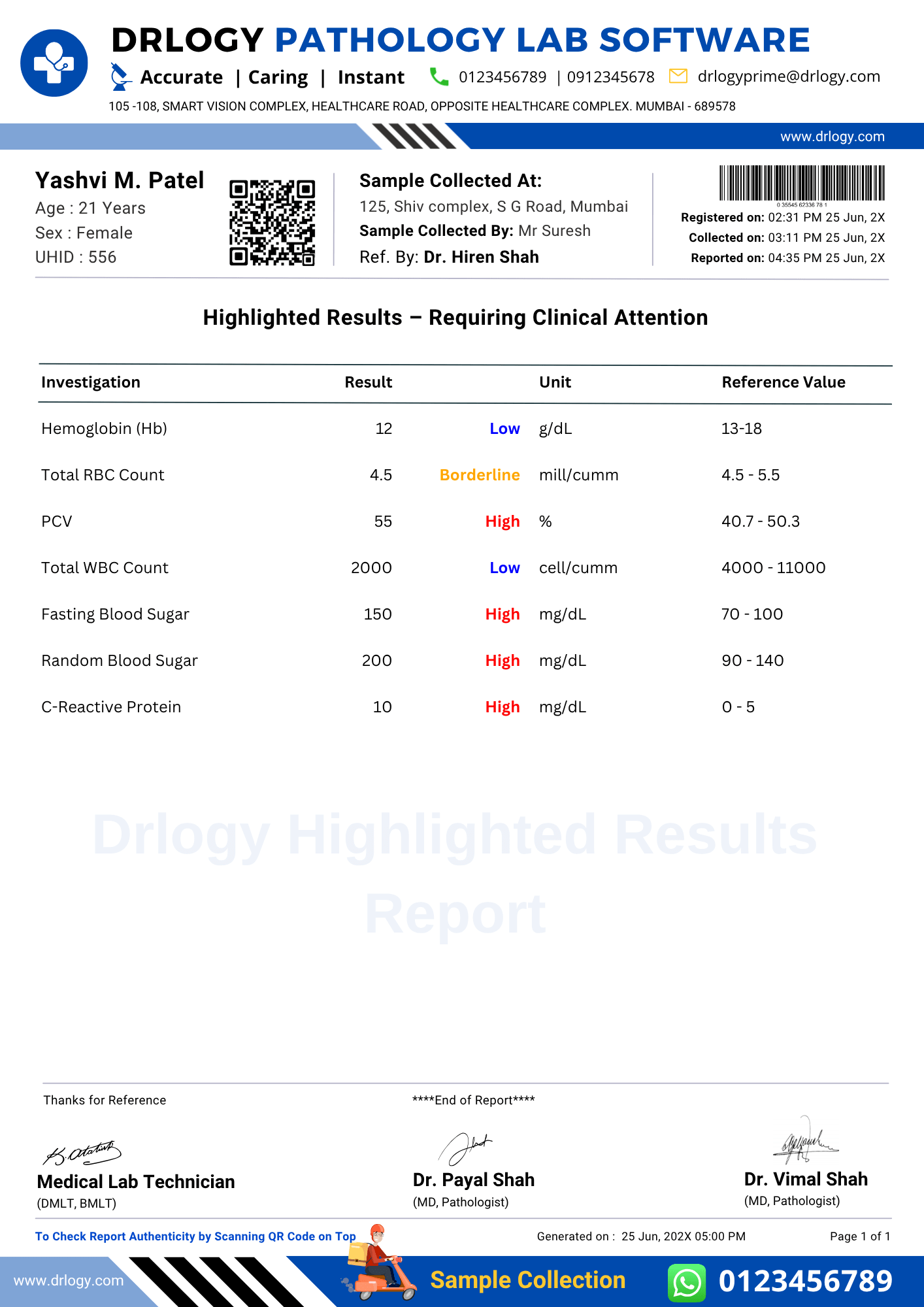 Pathology Lab Abnormal Report Drlogy