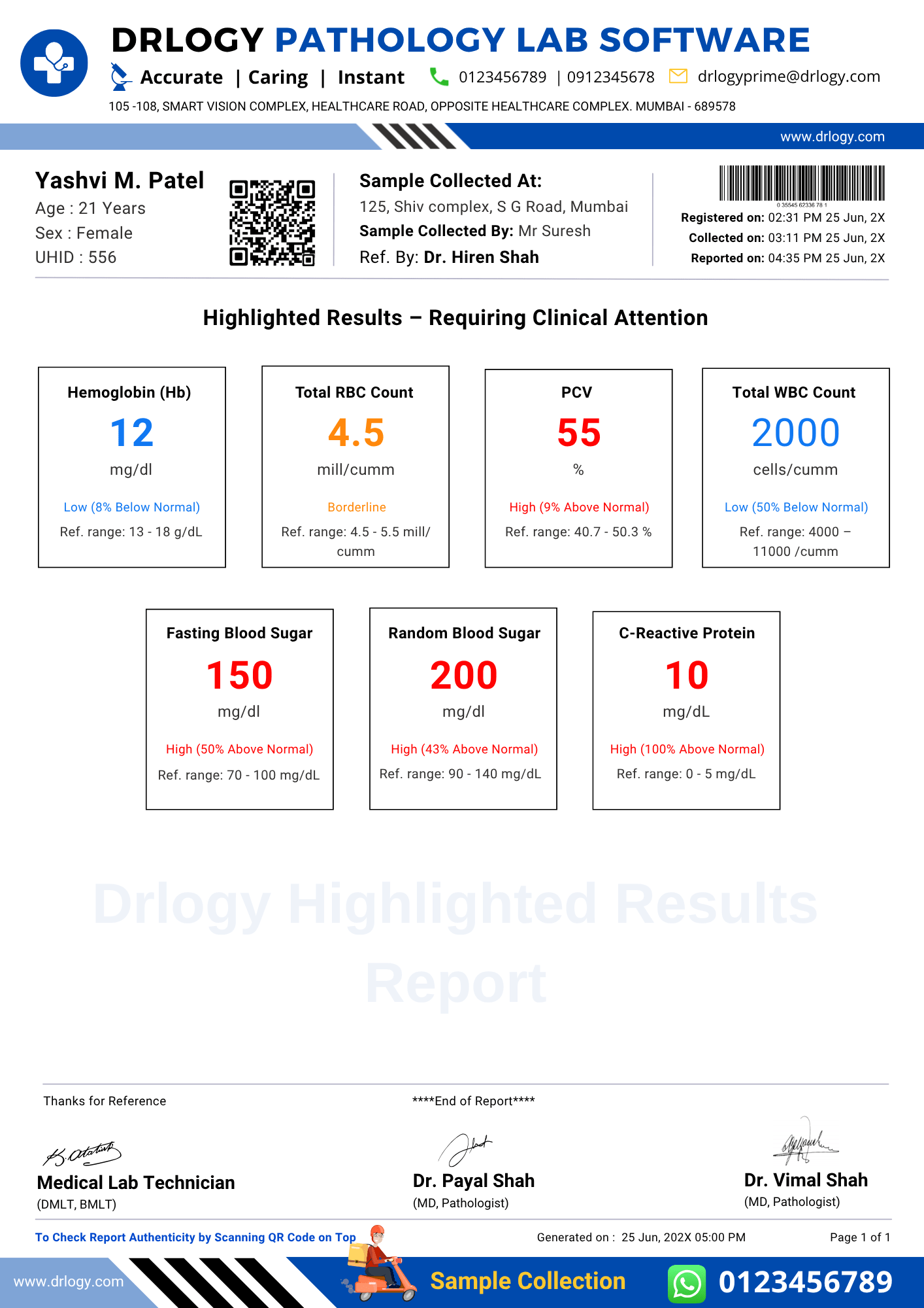 Pathology Lab Abnormal Report Format Drlogy