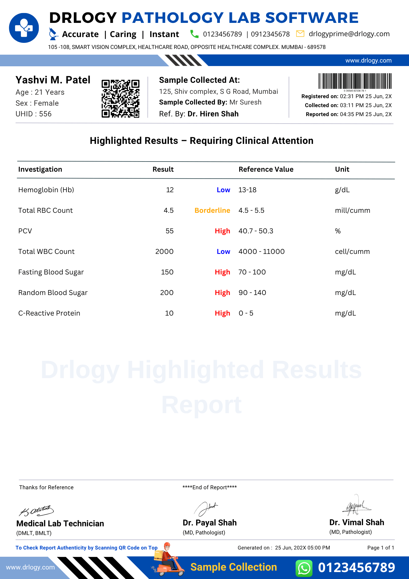 Pathology Lab Abnormal Report Formats Drlogy