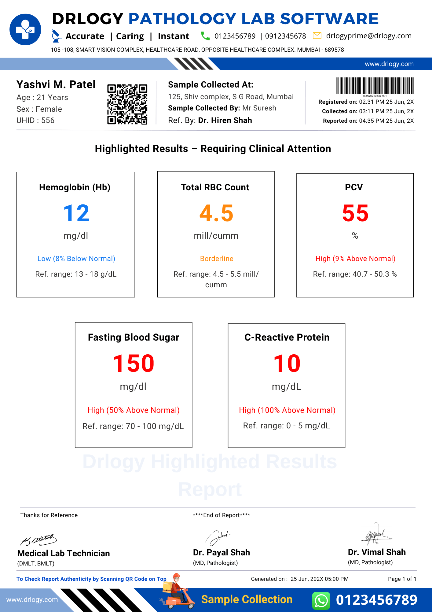 Pathology Lab Abnormal Reports Format Drlogy