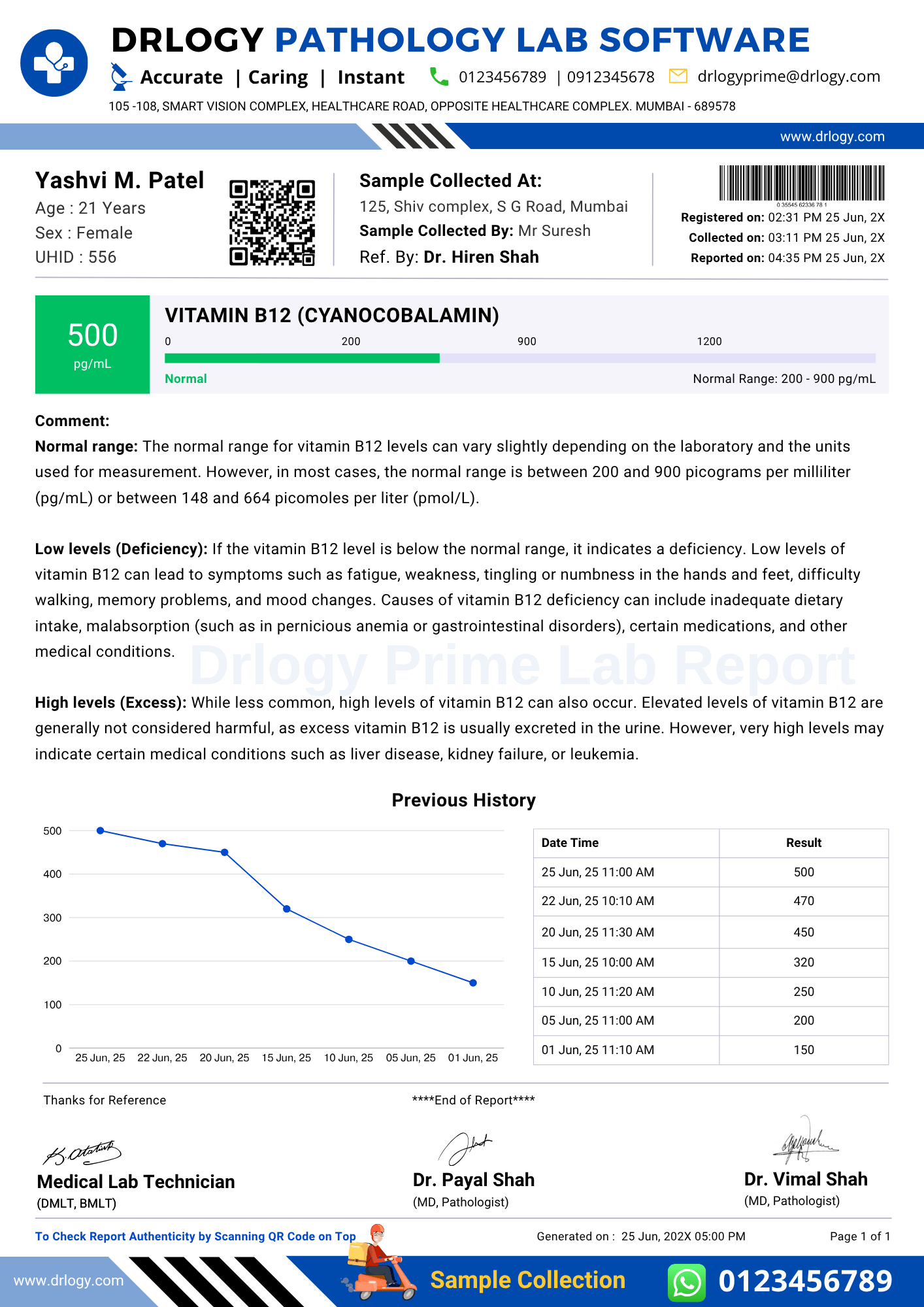 Vitamin B12 Test Report Format with Visual Ranges in Drlogy Pathology Lab Software Prime Format.